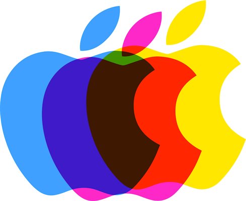 How the perceived value of archetypes has changed.